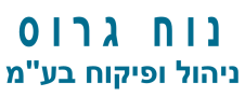 NoahGros